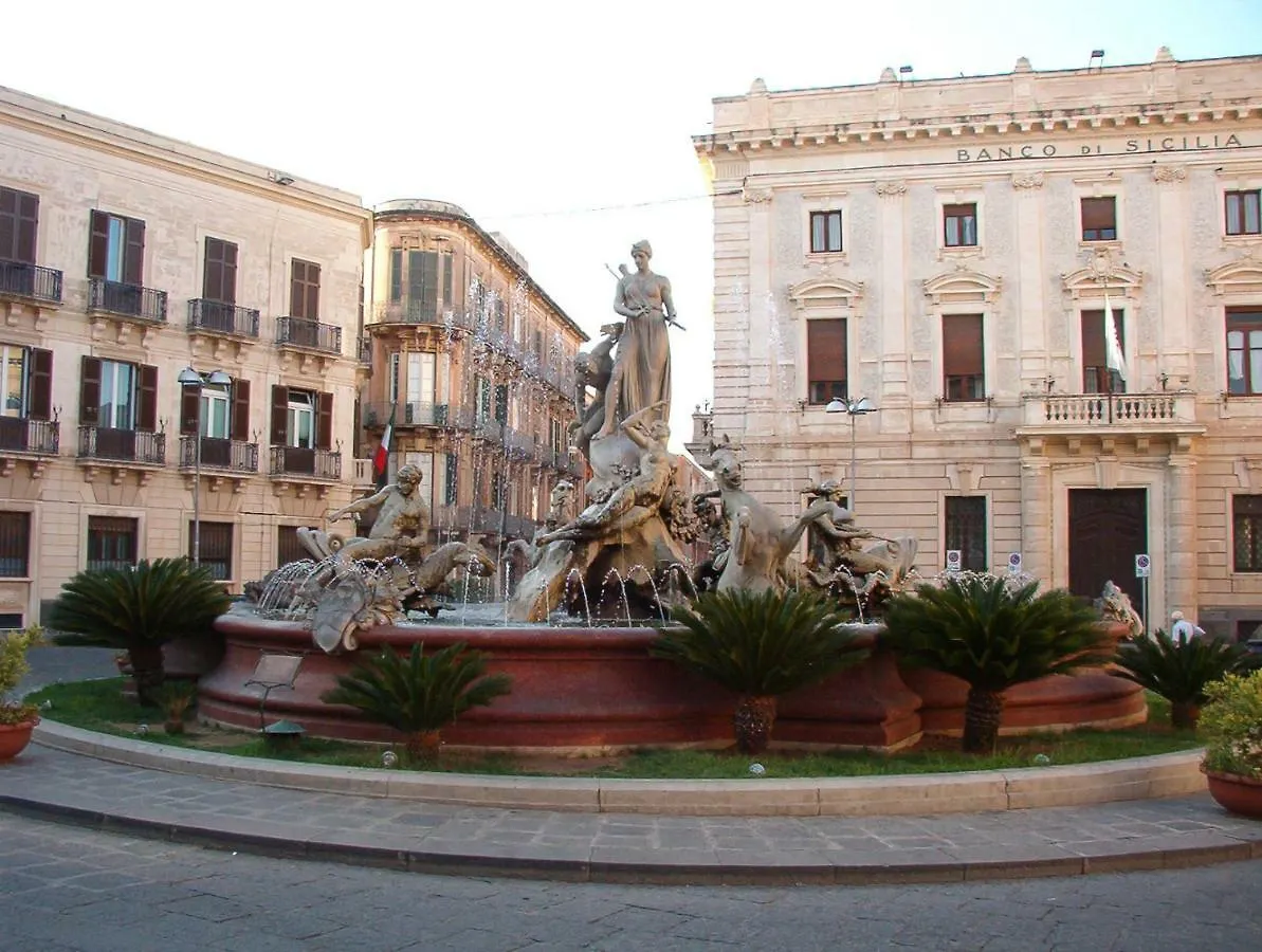 Mamma Mary Apartment Syracuse